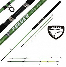 Crocodile Feeder (Cro3)